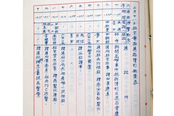 圖取自促轉會網頁
