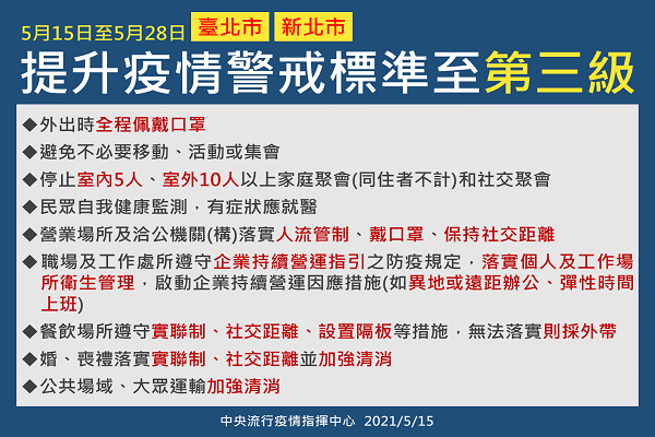 圖疾管署提供