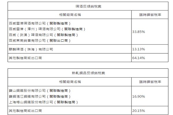 圖/財政部提供