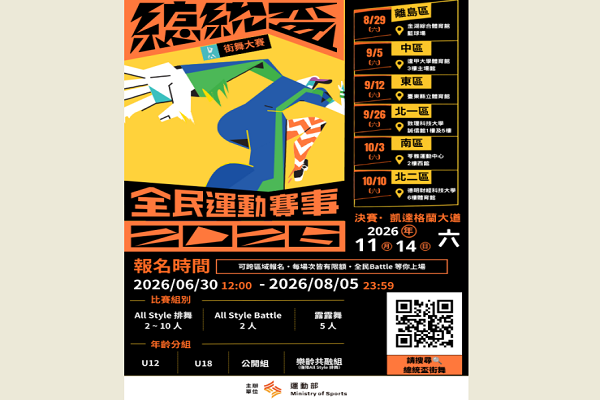圖/運動部提供