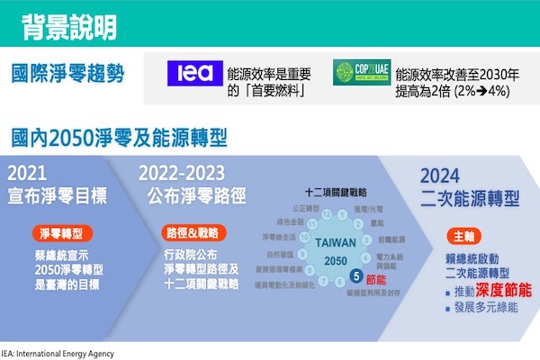 圖/行政院提供