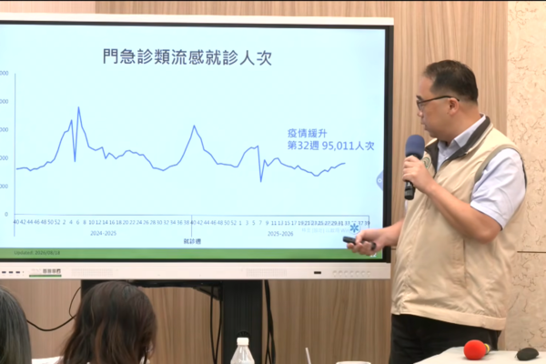 圖片截自網路影片