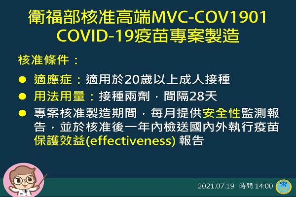 圖/衛福部提供