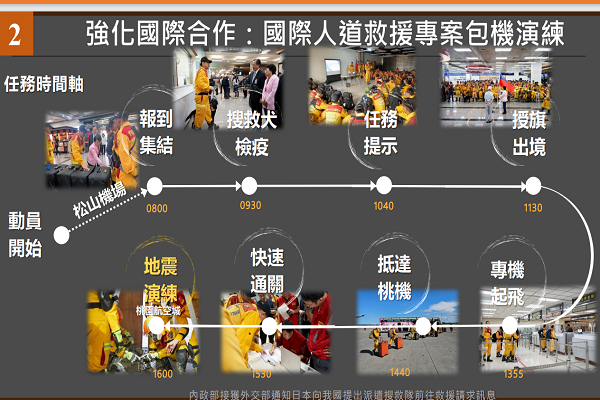 圖/行政院提供