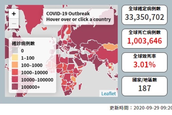 圖截取自疾管署