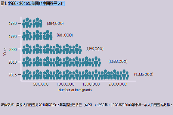 網路圖片