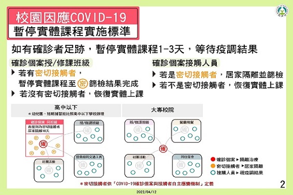 (圖片來源:教育部)