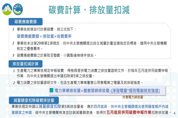 圖片來源 環境部網站
