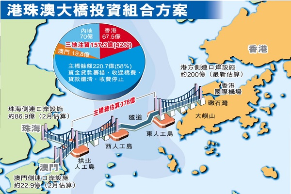 網路圖片