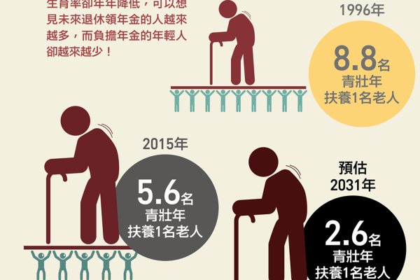 圖/行政院提供