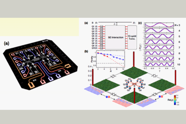 圖片擷取自中國科學院網站。