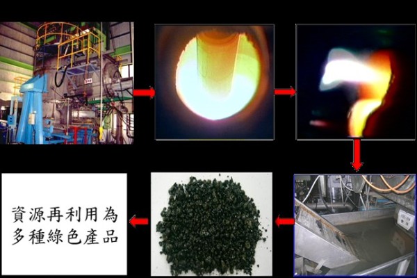 核能研究所高溫電漿熔融處理與資源再利用技術。