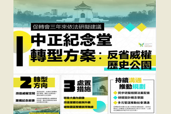 圖/促轉會臉書提供