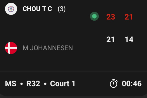 擷取自韓國羽球公開賽官網