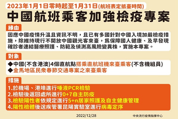 圖擷取自指揮中心記者會臉書