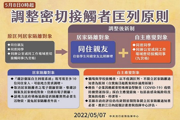 圖擷取自指揮中心臉書