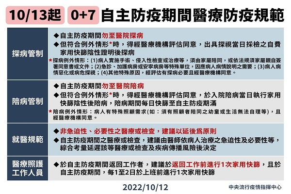 圖擷取自指揮中心記者會臉書