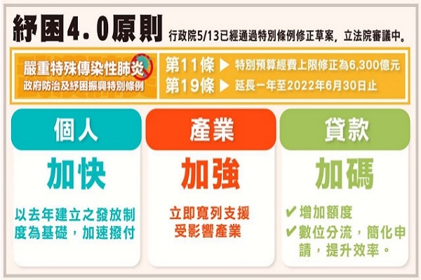 圖/行政院提供