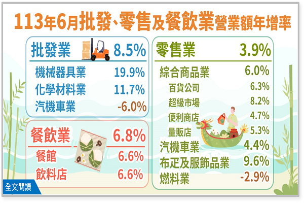 圖/經濟部提供