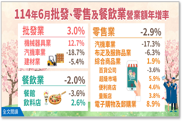 圖/經濟部提供