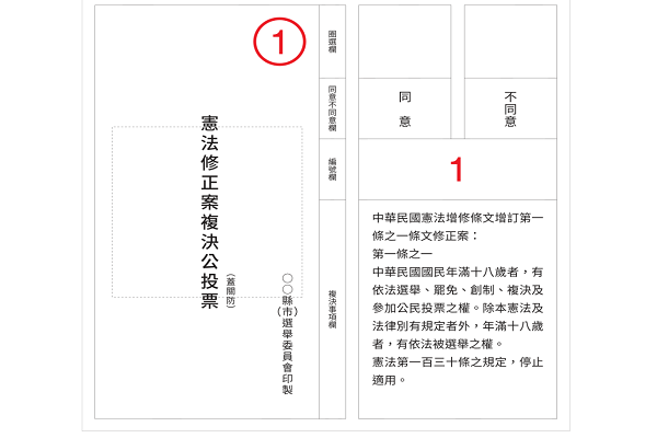 圖/中選會提供