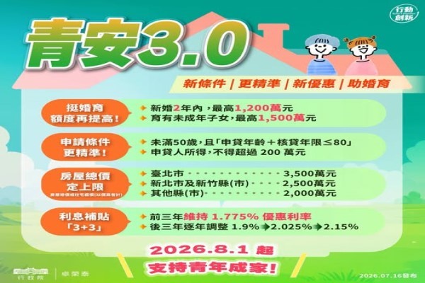 圖片來源 行政院新聞稿