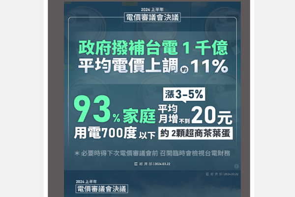 圖/經濟部提供