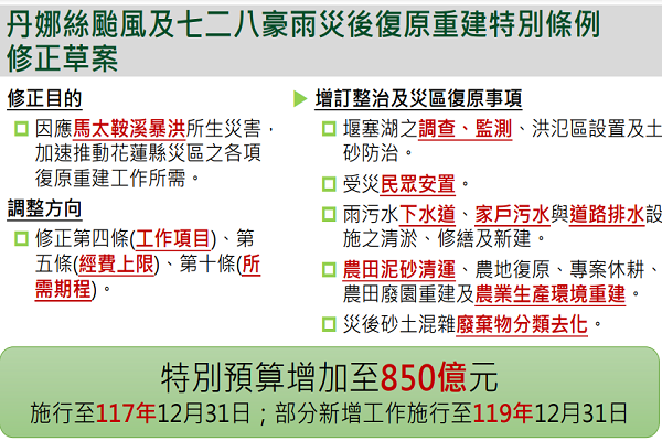 圖/行政院提供