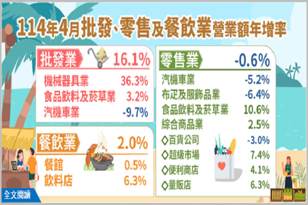 圖/經濟部提供