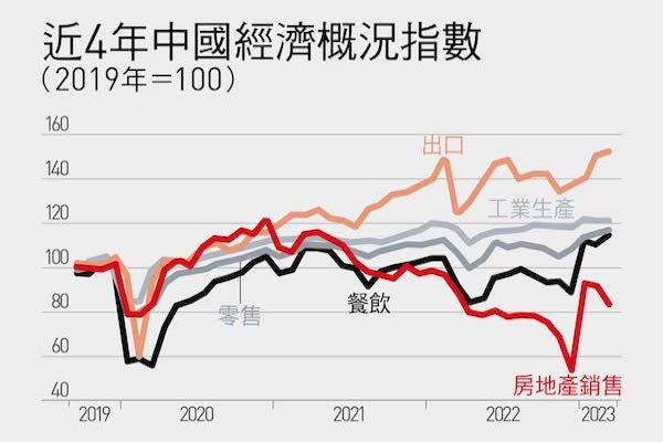 網路圖片