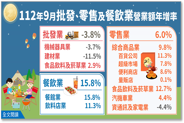 圖/經濟部提供